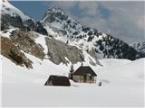 lovska koča na planini Polje